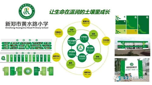 北京敬文教育研究院项目研究成果与学校文化设计案例简要呈现 学校文化建设