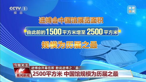 第六届进博会开幕在即 数据盘点本届 进博之最